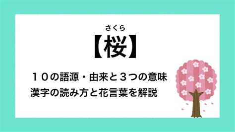 土形|土形の由来、語源、分布